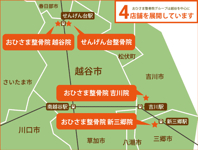 グループマップ